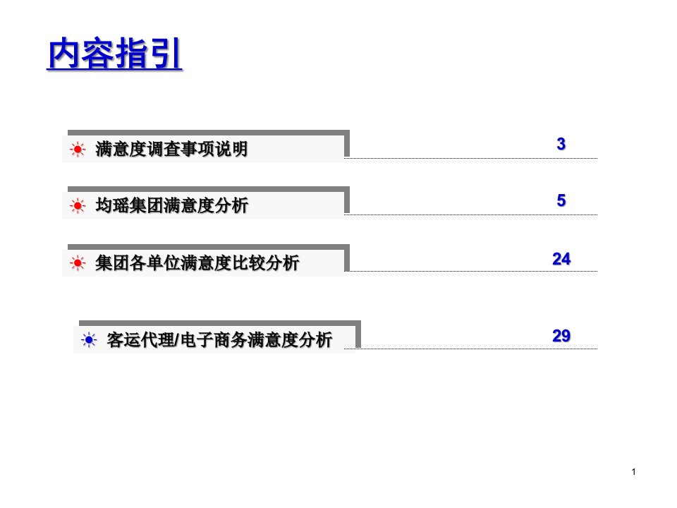 某集团员工满意度调查报告