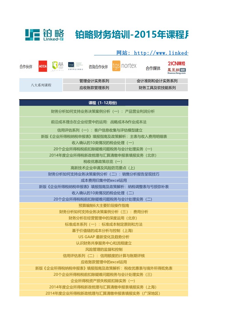 财务培训2024年课程月度计划