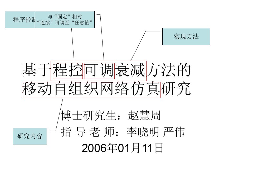 基于程控可调衰减方法的移动自组织网络仿真研究