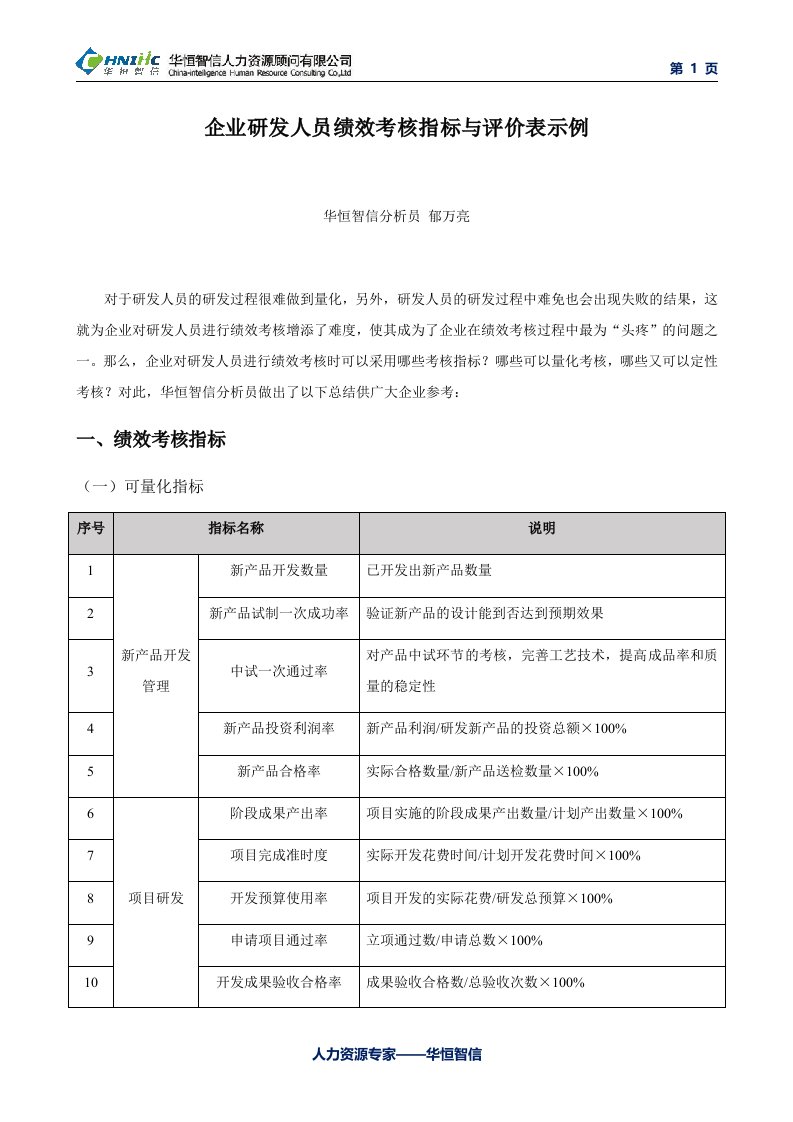 企业研发部门绩效考核指标与示例