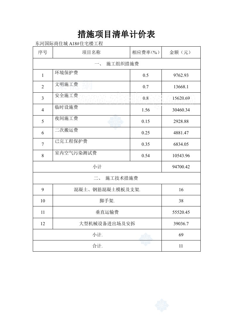 施工组织-措施项目清单计价表_secret