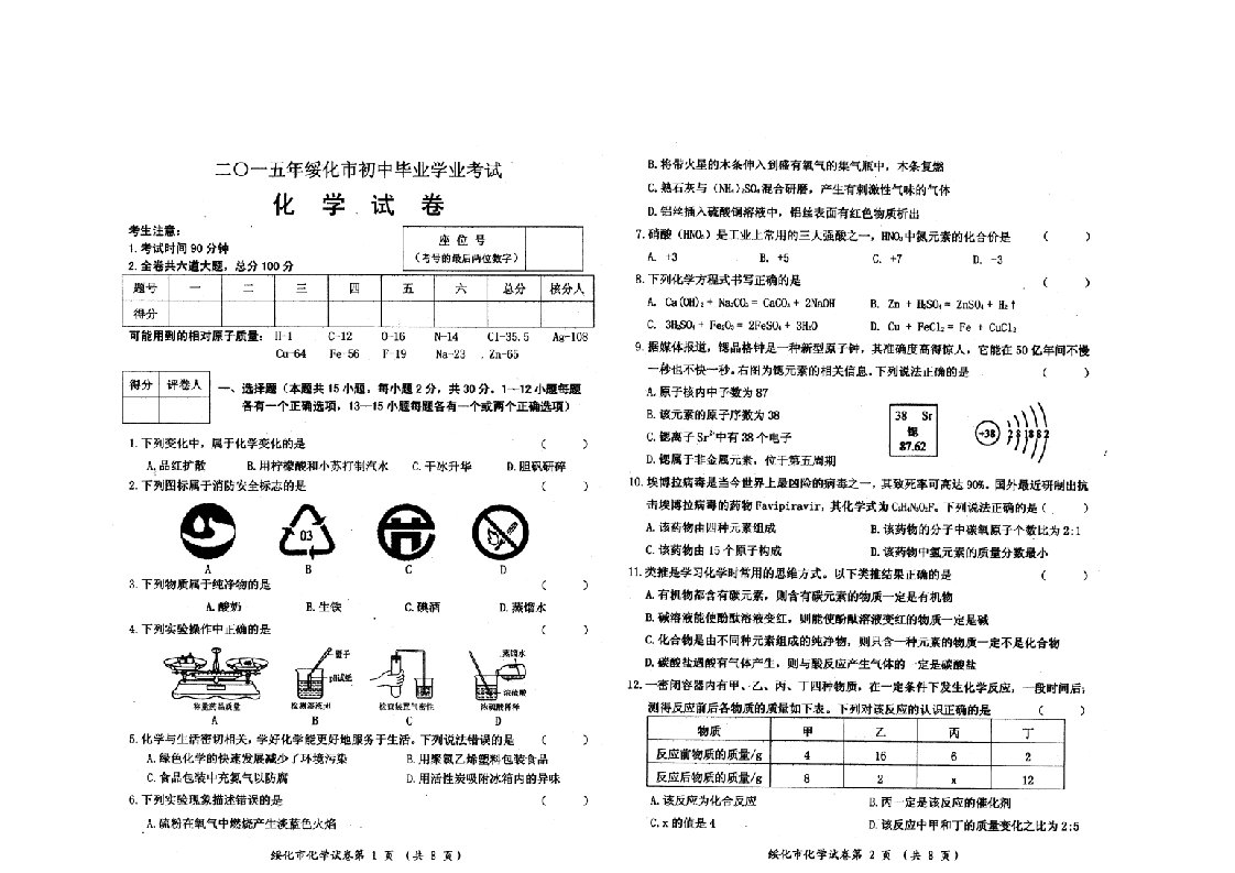 2015绥化化学中考题