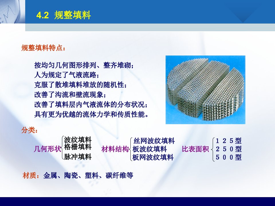 第4章-4-2-规整填料——化工分离计算机模拟-华东理工大学