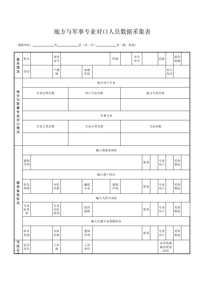 2-人民武装动员数据采集表----地方与军事专业对口人员