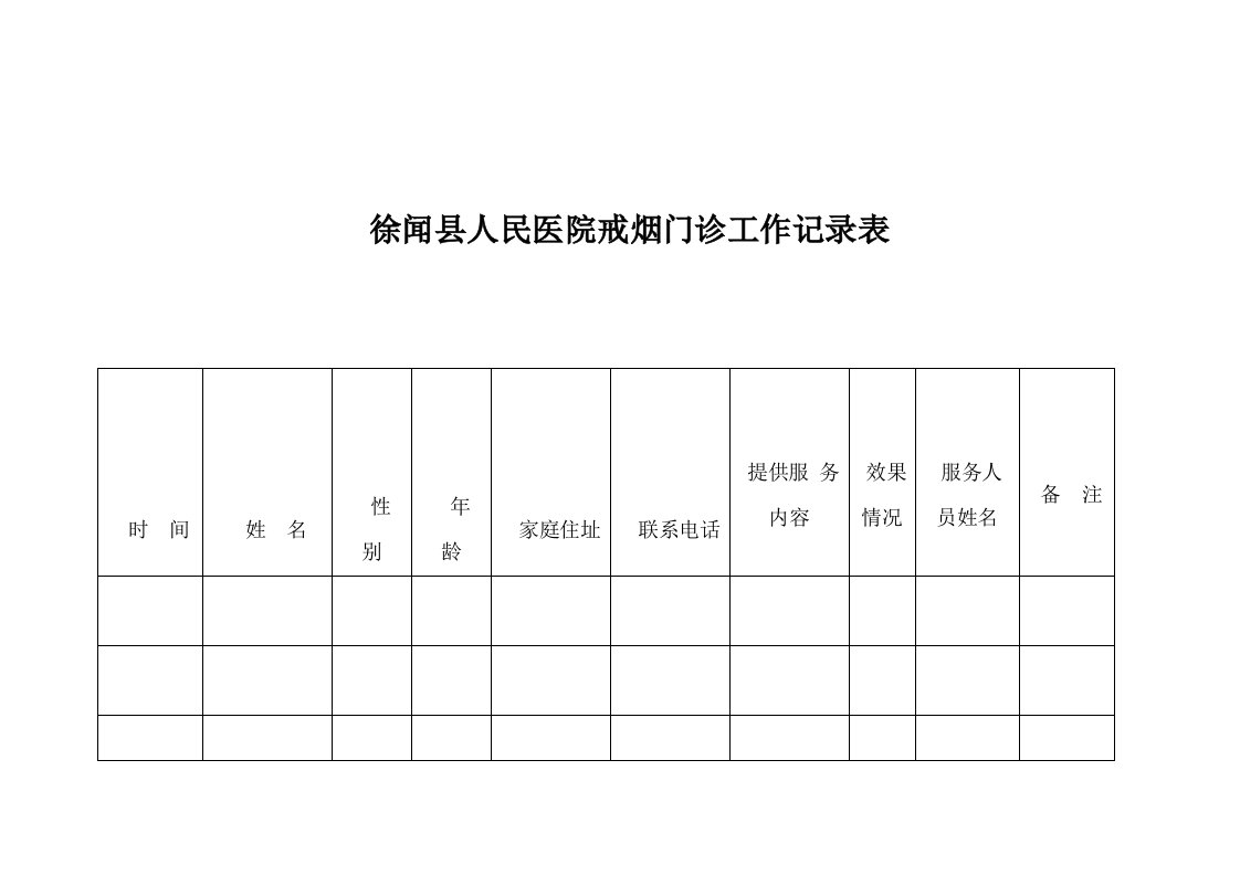 戒烟门诊工作记录表