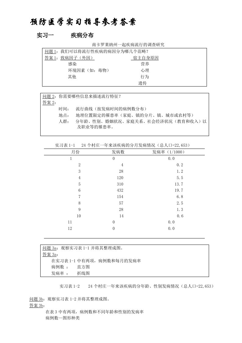 预防医学实习指导参考答案