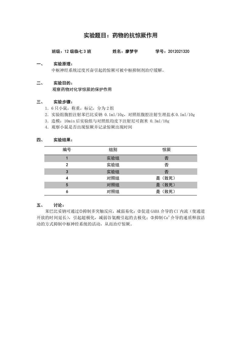 6.抗惊厥实验报告