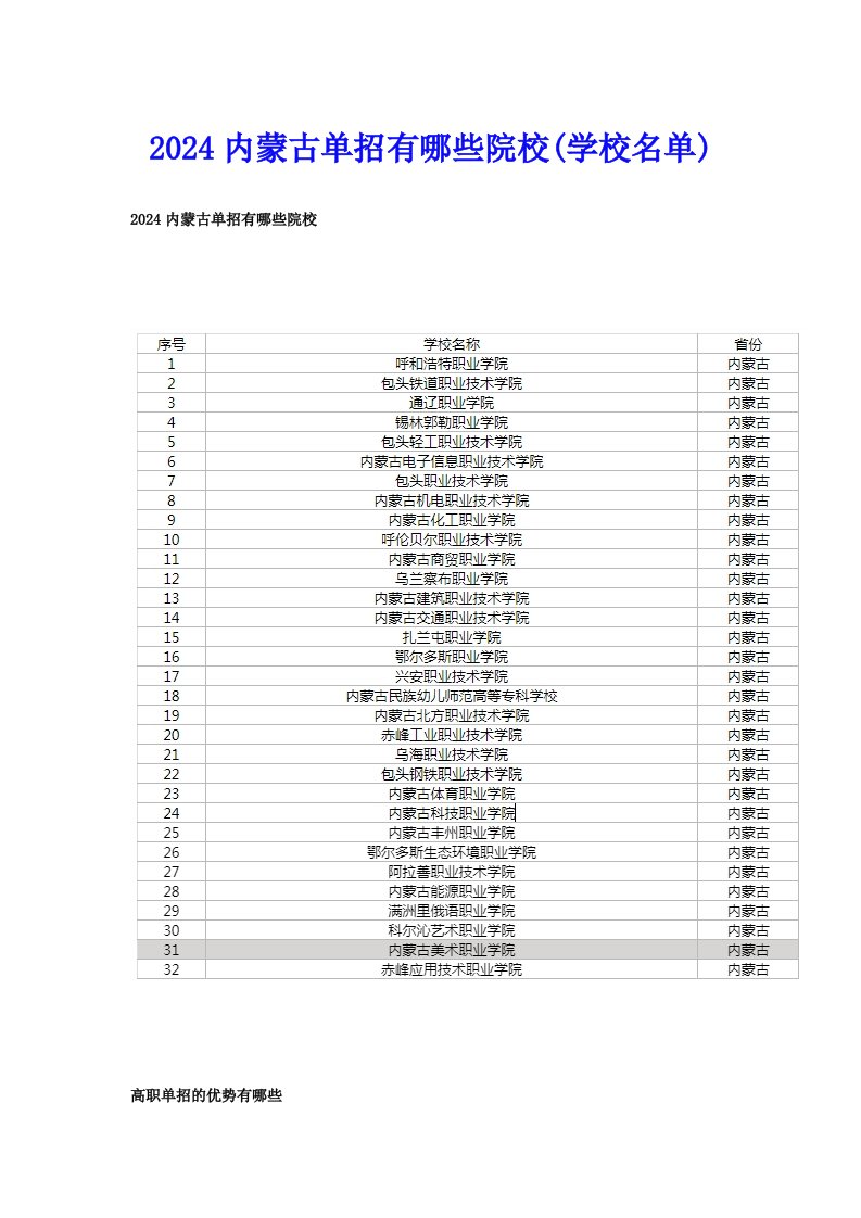 2024内蒙古单招有哪些院校(学校名单)