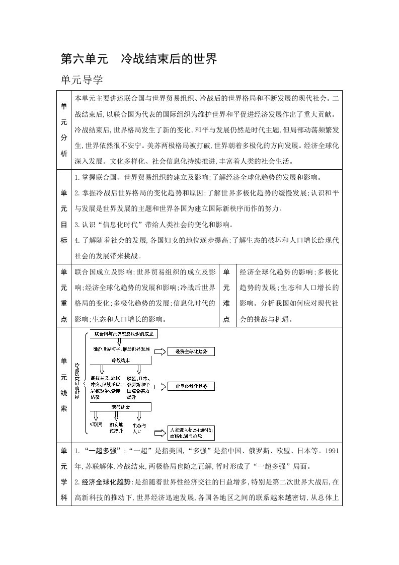 第六单元　冷战结束后的世界[17]