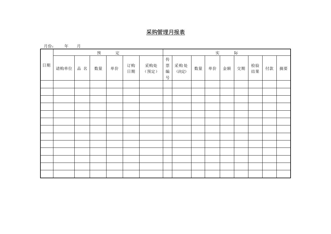 采购管理程序与日报表0