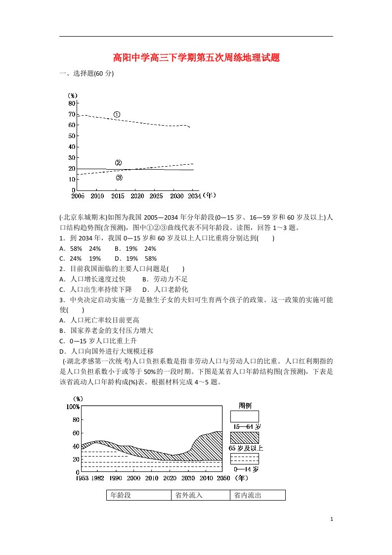 河北省保定市高阳中学高三地理下学期第五次周练试题新人教版