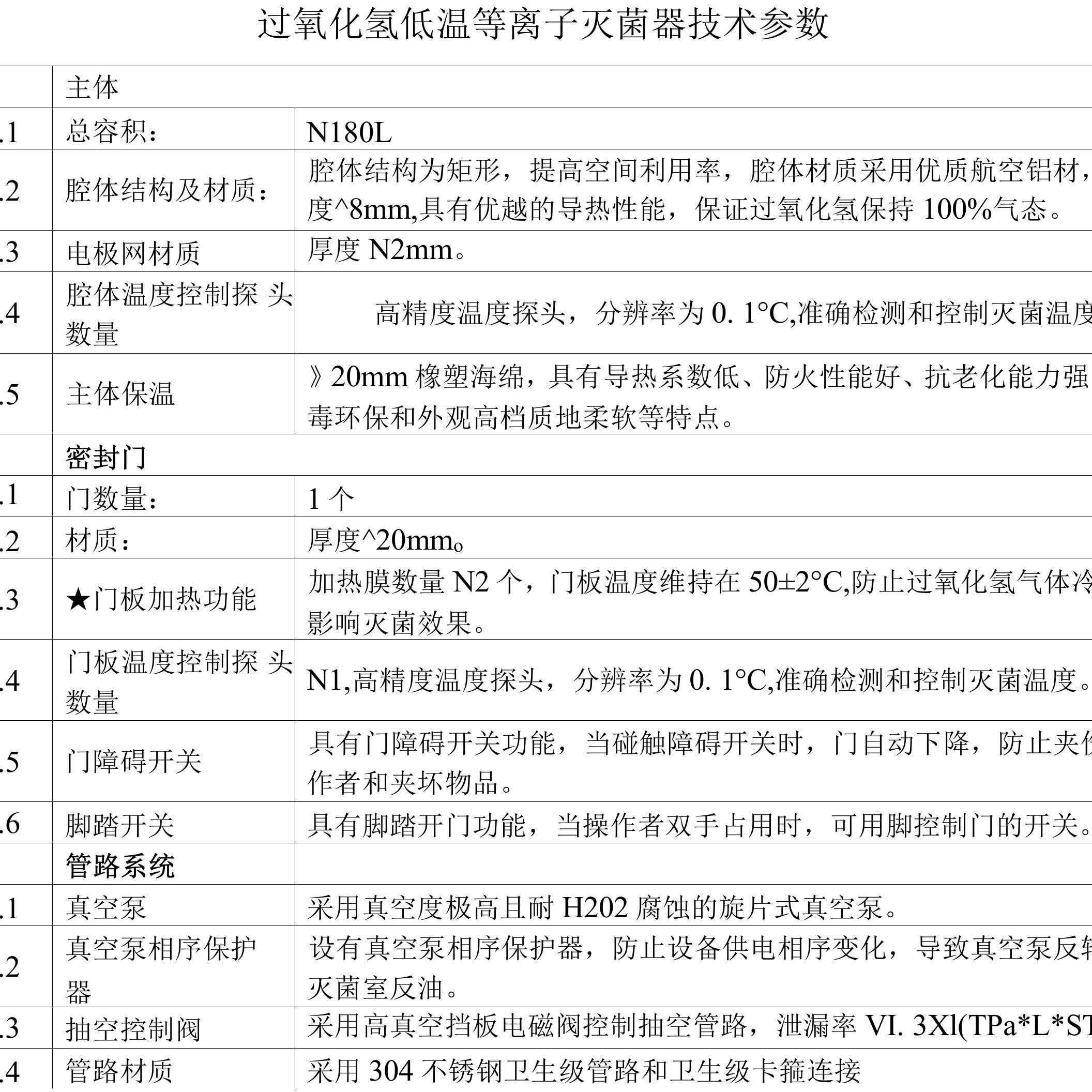 过氧化氢低温等离子灭菌器技术参数