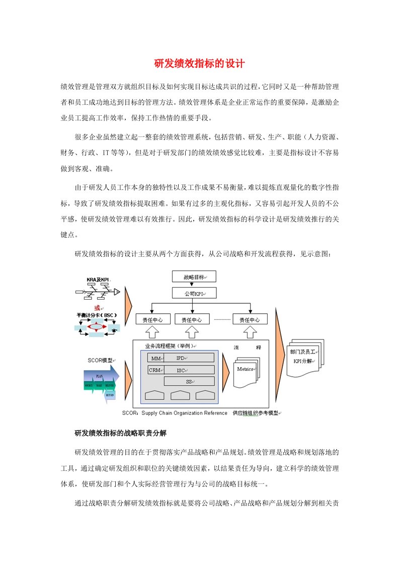 KPI绩效指标-研发绩效指标的设计