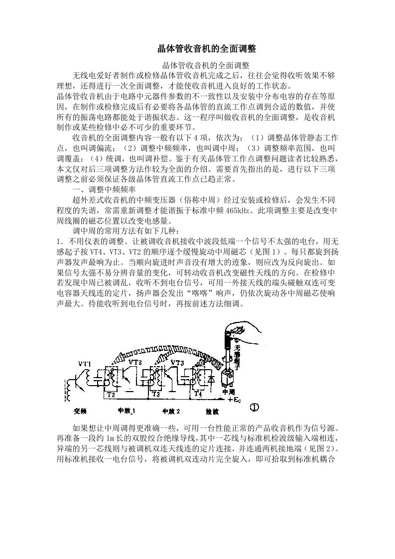 晶体管收音机