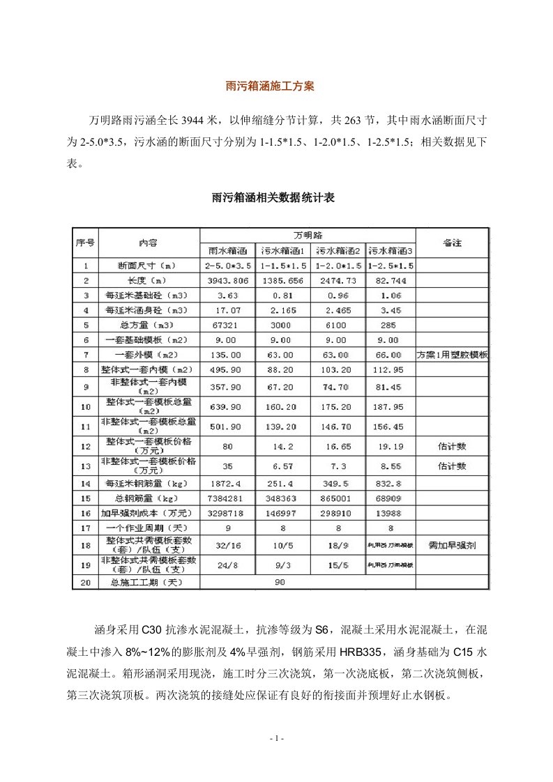 雨污箱涵施工方案