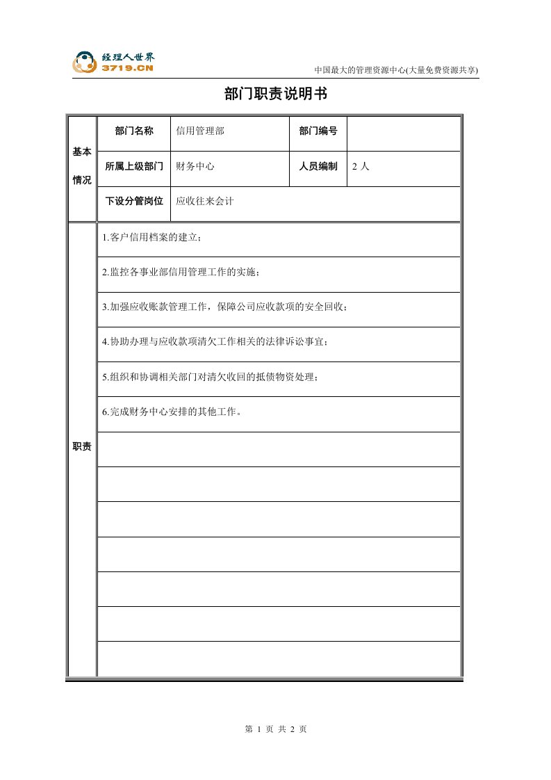 柴油机制造公司部门职责说明书-信用管理部(doc)-人力资源综合