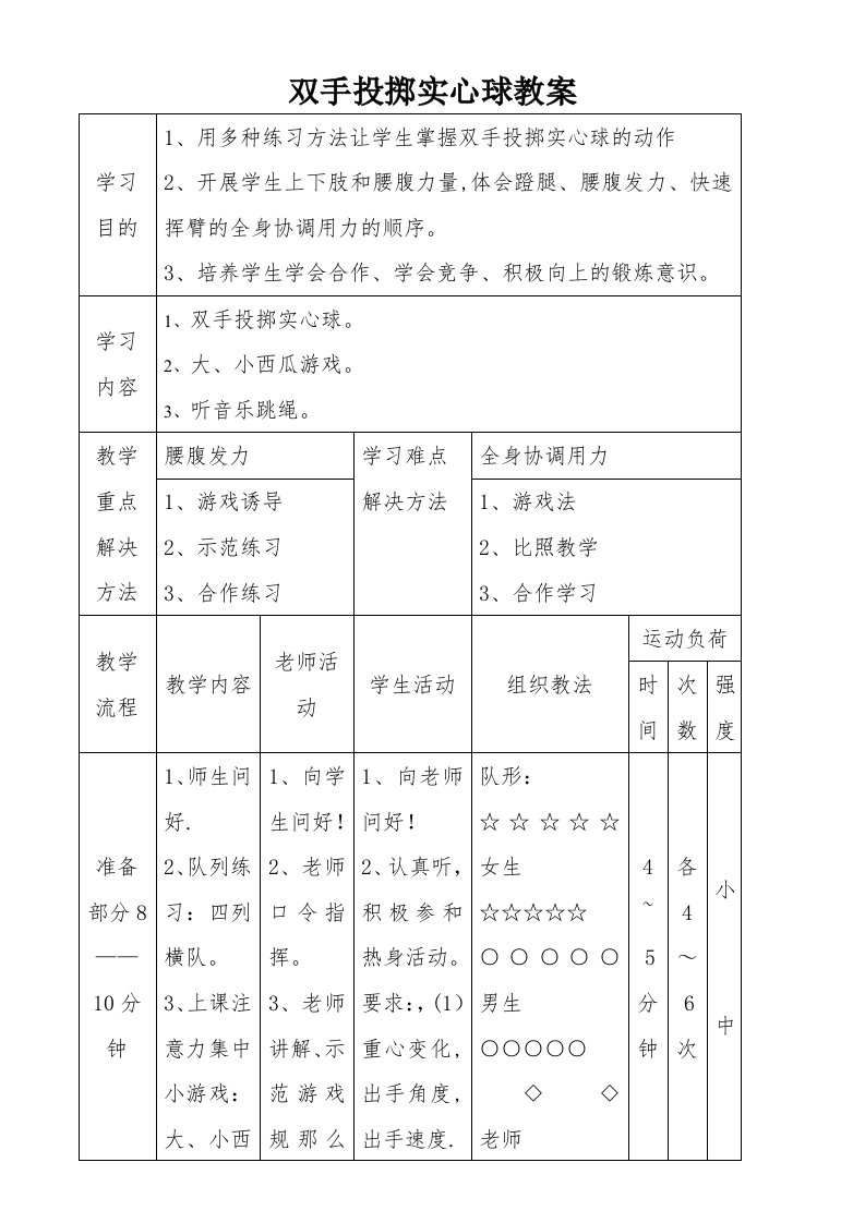 双手投掷实心球教案