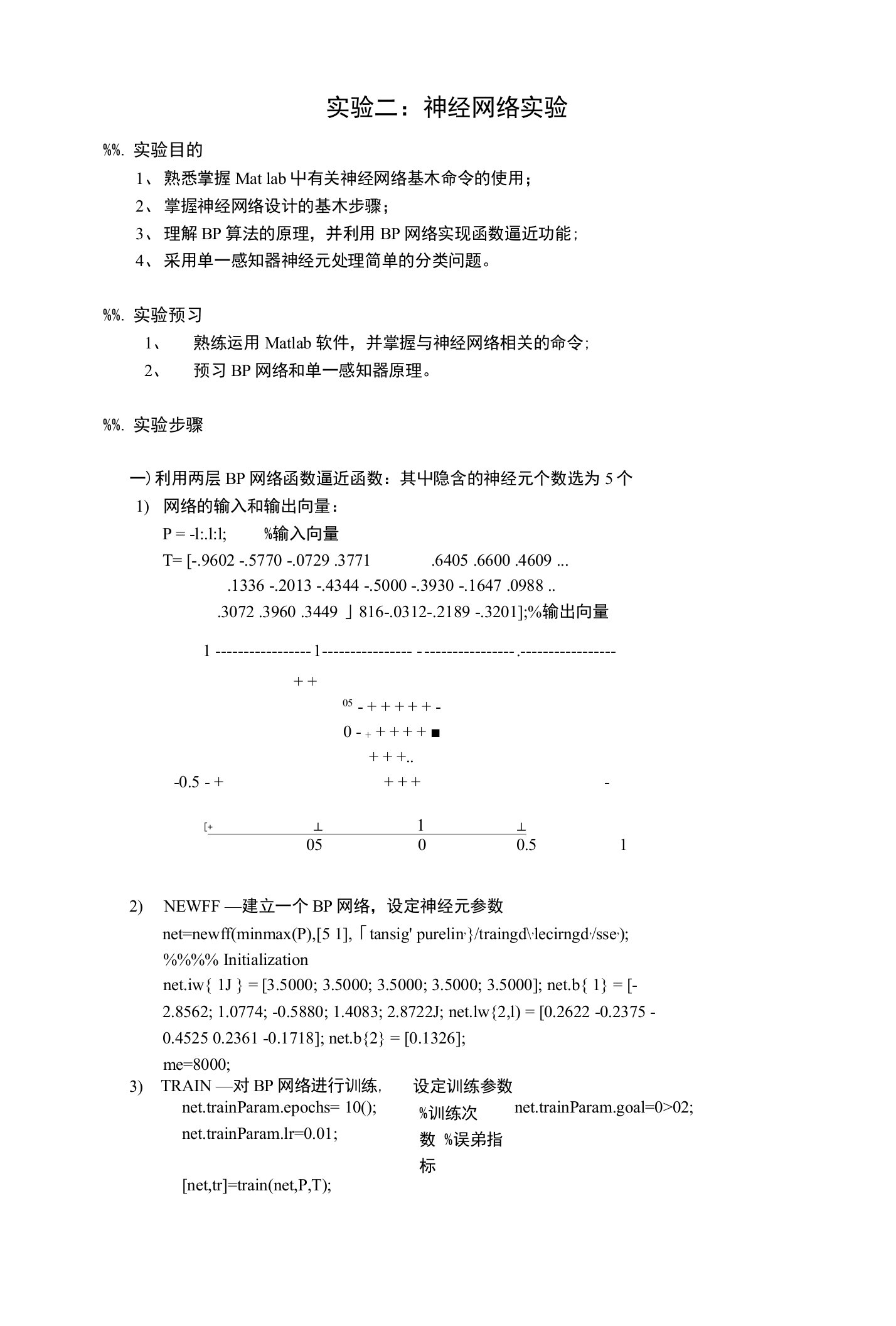 神经网络实验指导书