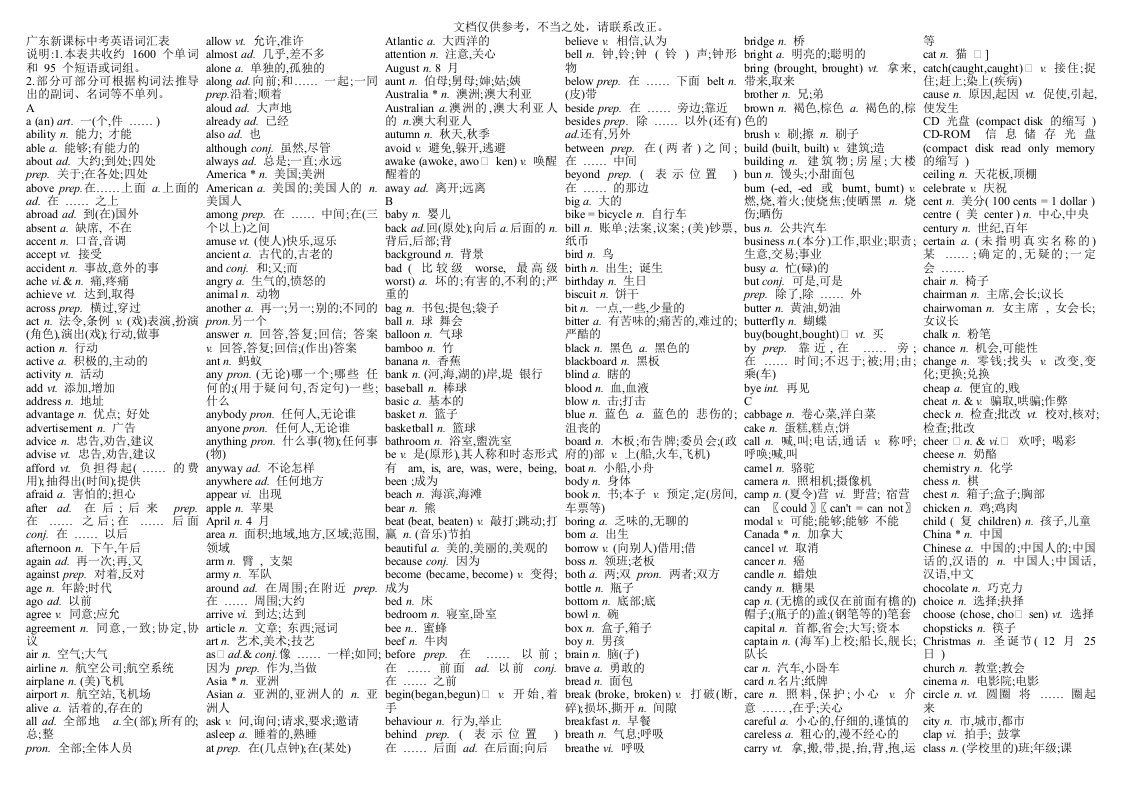 英语中考必备词汇1600(打印版)