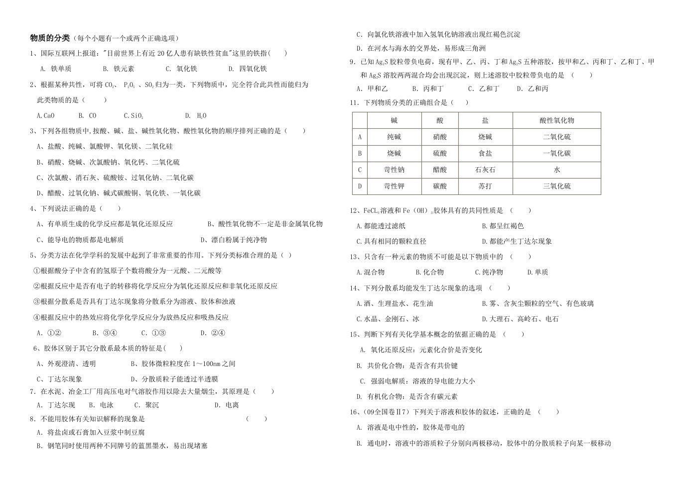 物质的分类练习题