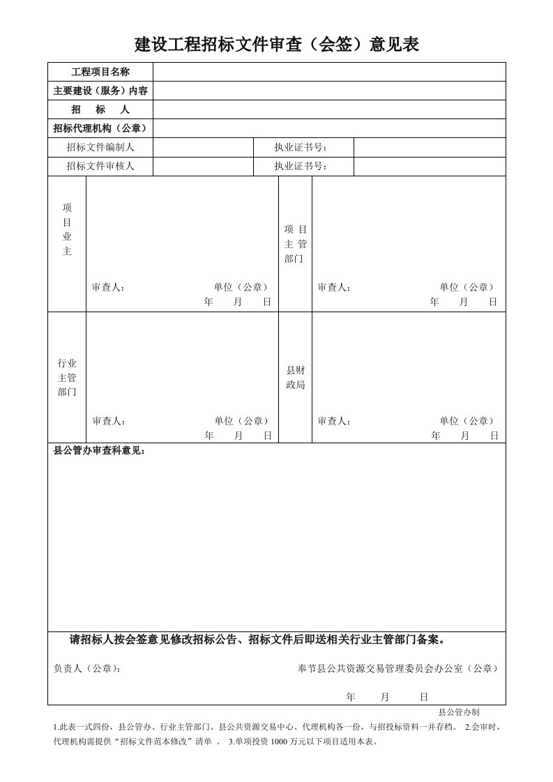 建设工程招标文件审查（会签）意见表