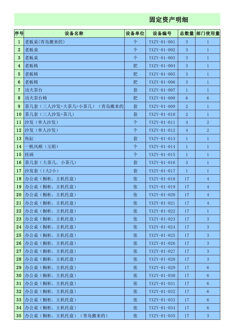 固定资产明细模板