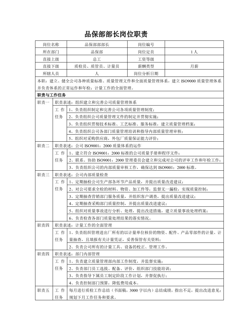 中小企业品保部部长岗位职责