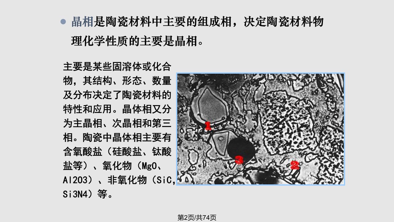 陶瓷材料学习