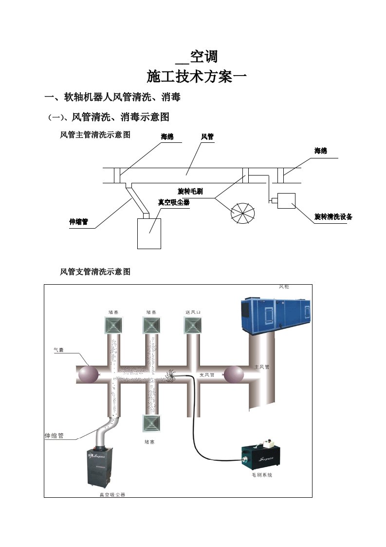 中央空调清洗技术方案