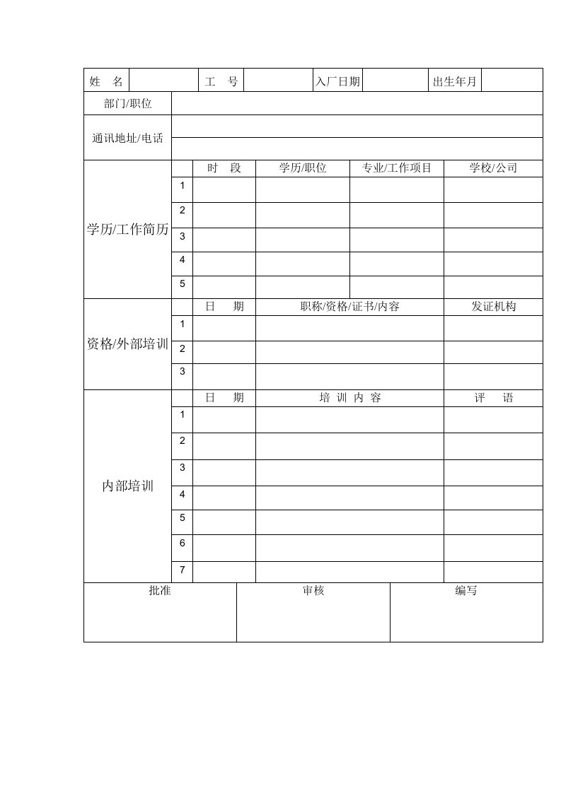 员工培训履历表（表格模板、DOC格式）.DOC