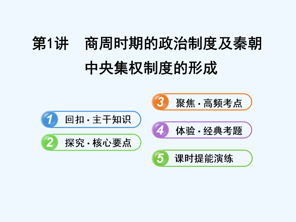 高考历史人教一轮复习课件：1.1商周时期的政治制度及秦朝