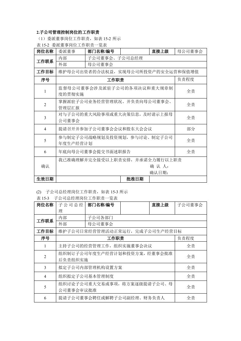 子公司管理控制岗位的工作职责