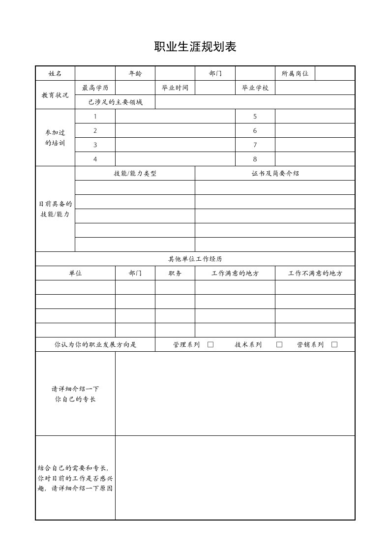 人事管理-【20】职业生涯规划表