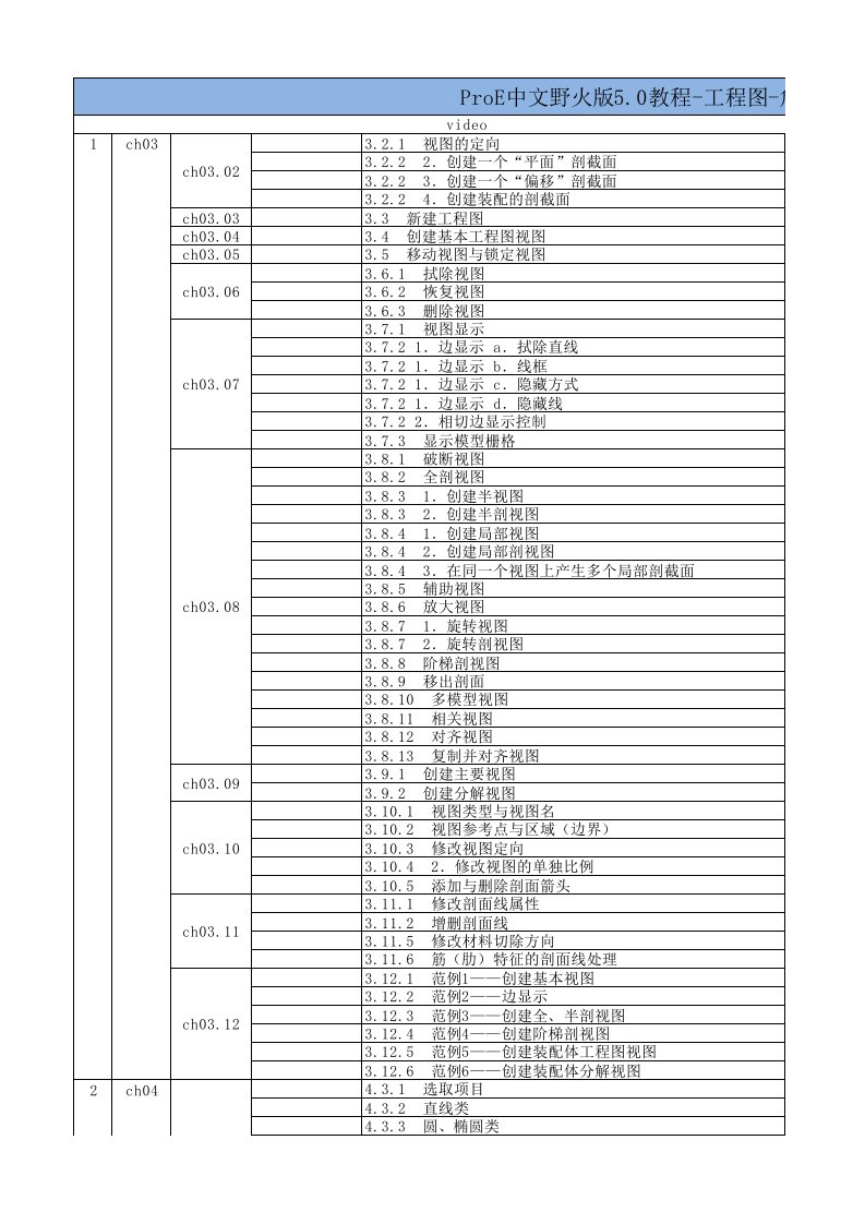 proe5.0工程图教程-詹友刚(光盘内目录索引)