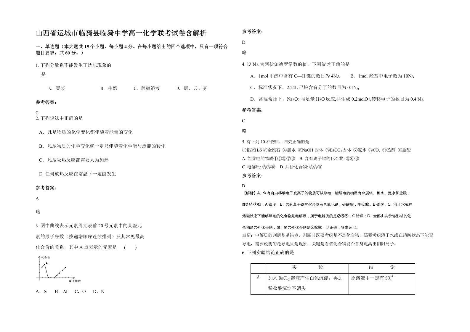 山西省运城市临猗县临猗中学高一化学联考试卷含解析