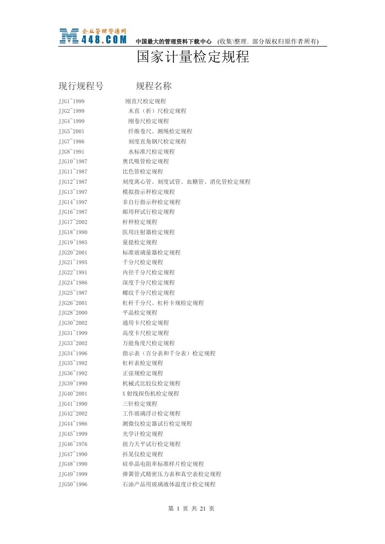 国家计量检定规程目录(doc36)-质量检验