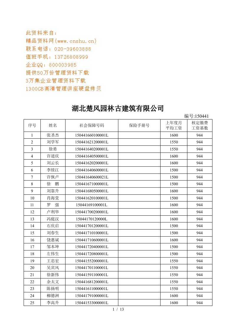 湖北楚风园林古建筑公司年度工资表