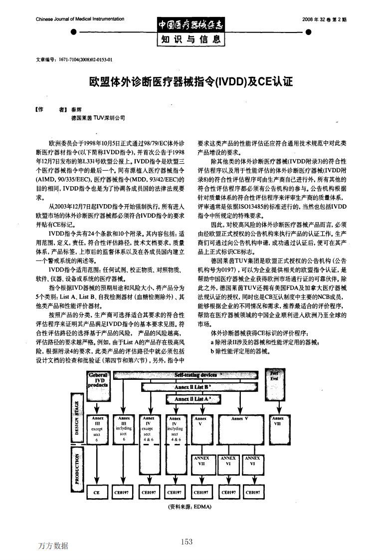 欧盟体外诊断医疗器械指令(IVDD)及CE认证.pdf