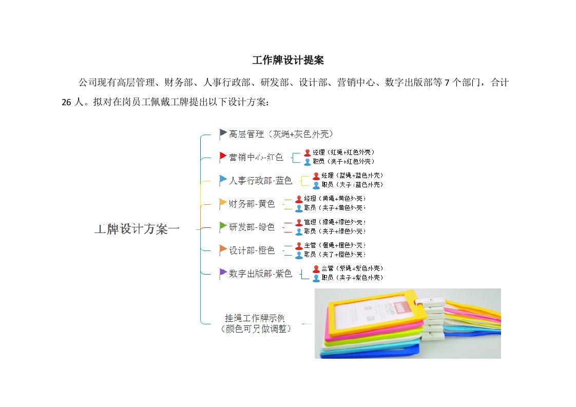 工作牌设计方案