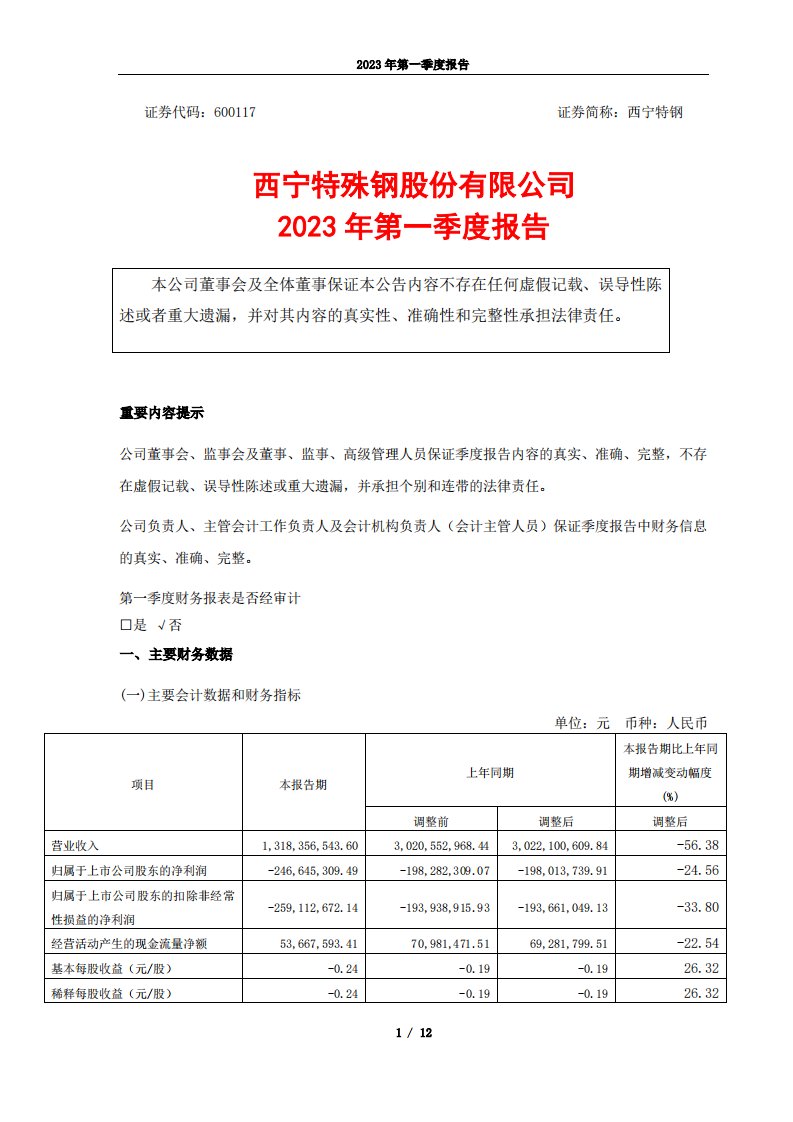 上交所-西宁特殊钢股份有限公司2023年第一季度报告-20230428