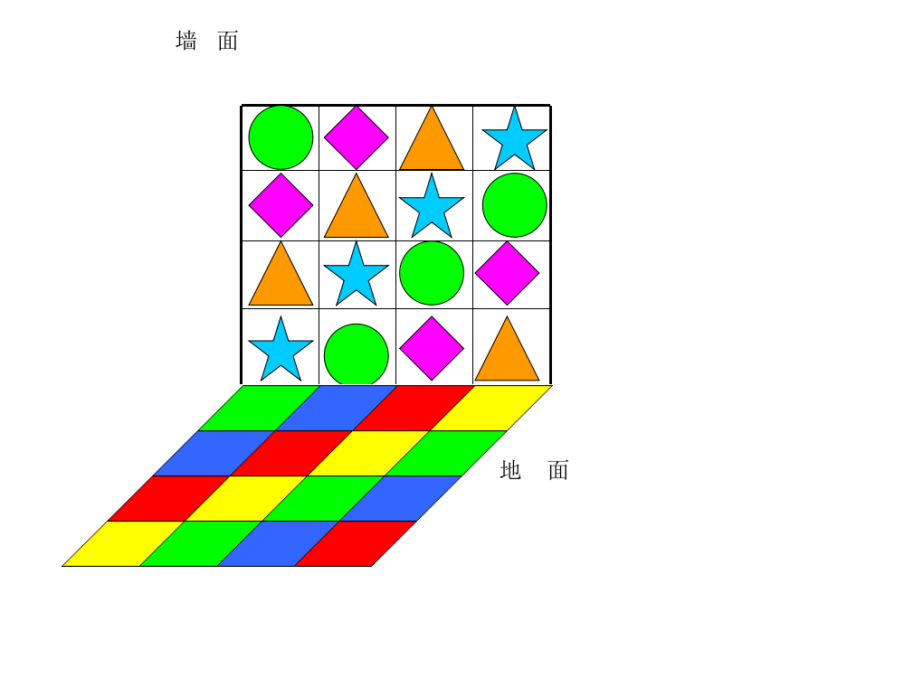 人教版小学数学二年级下册《寻规律》课件