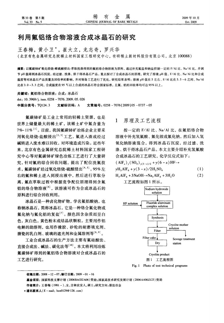 利用氟铝络合物溶液合成冰晶石的研究