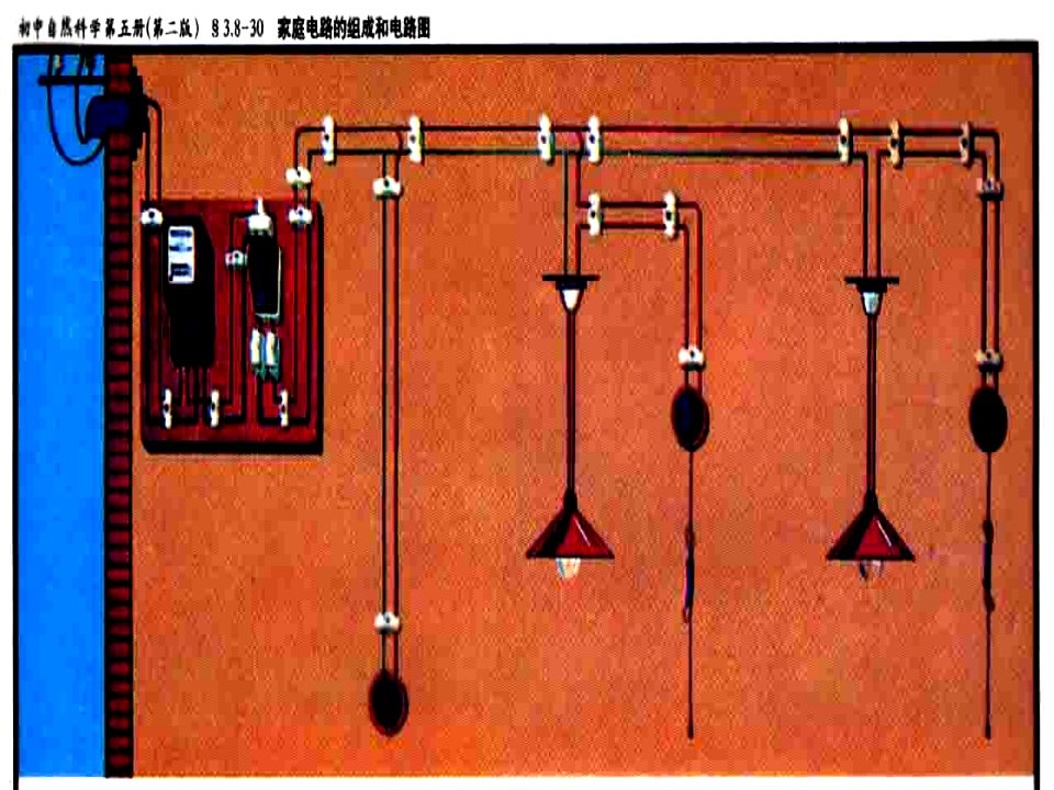 九年级科学家庭电路构造