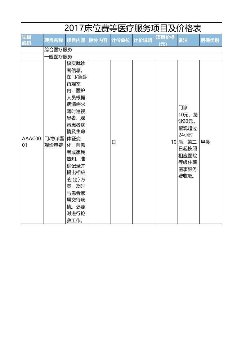 2017北京医疗服务项目及价格表