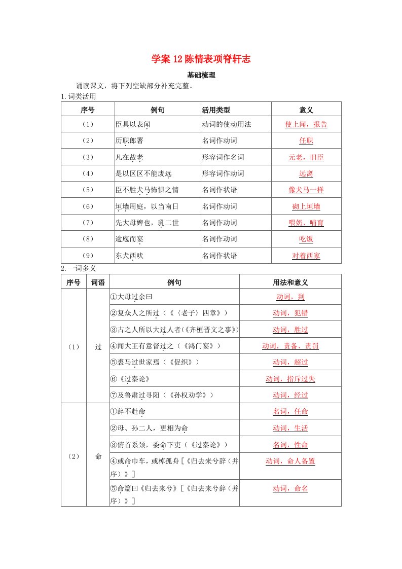 2025版高考语文一轮总复习第五部分教材梳理专题十二文言文梳理学案12陈情表项脊轩志