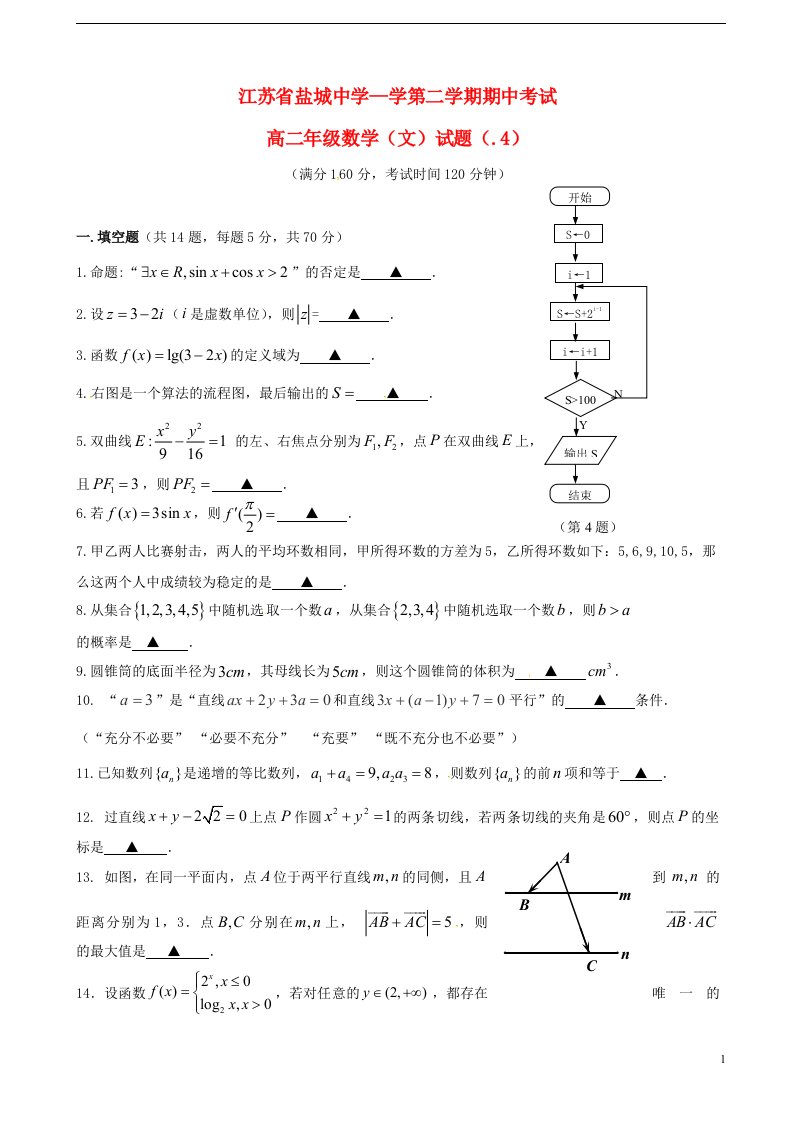 江苏省盐城中学高二数学下学期期中试题