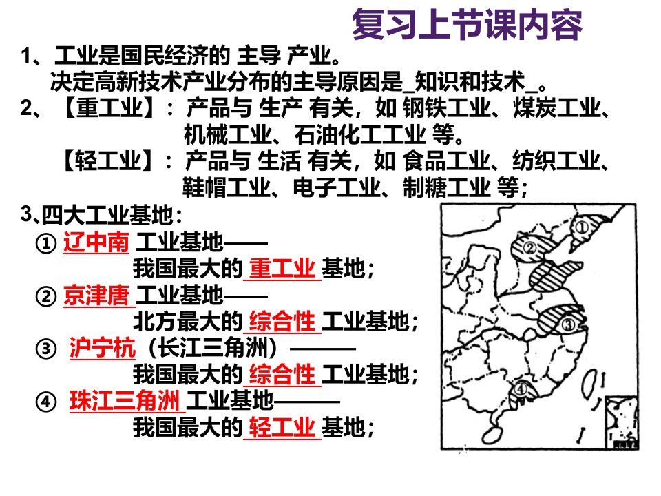 中国的交通运输业湘教版地理八上市公开课一等奖市赛课获奖课件