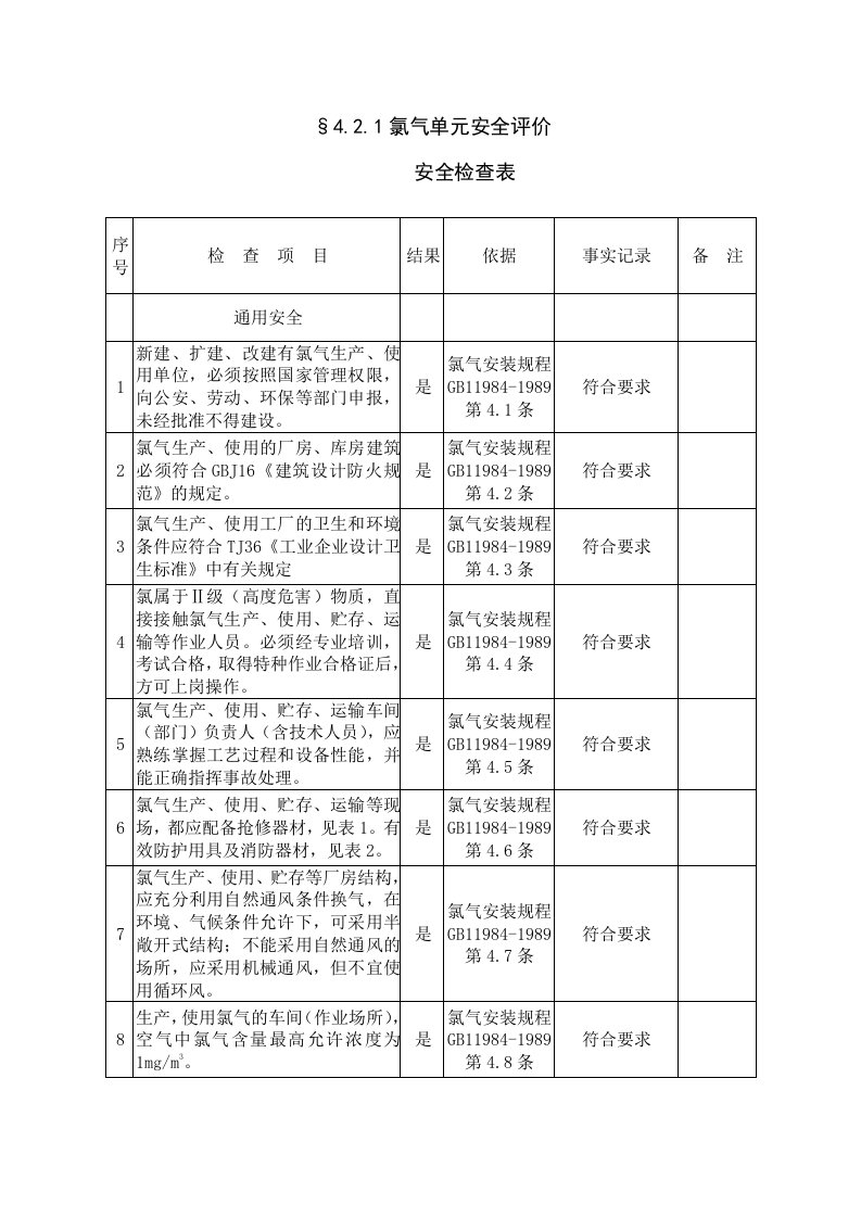 《氯气安全规程》word版