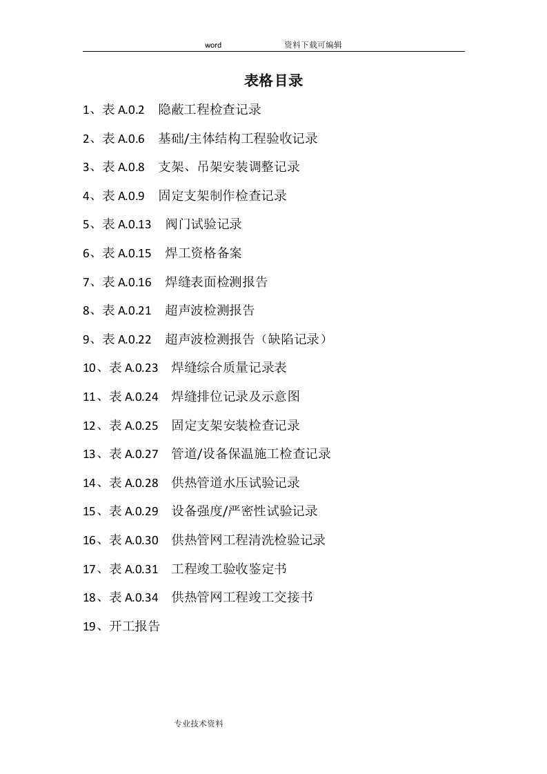 (表格)CJJ28-2014城镇供热管网工程施工与规范验收