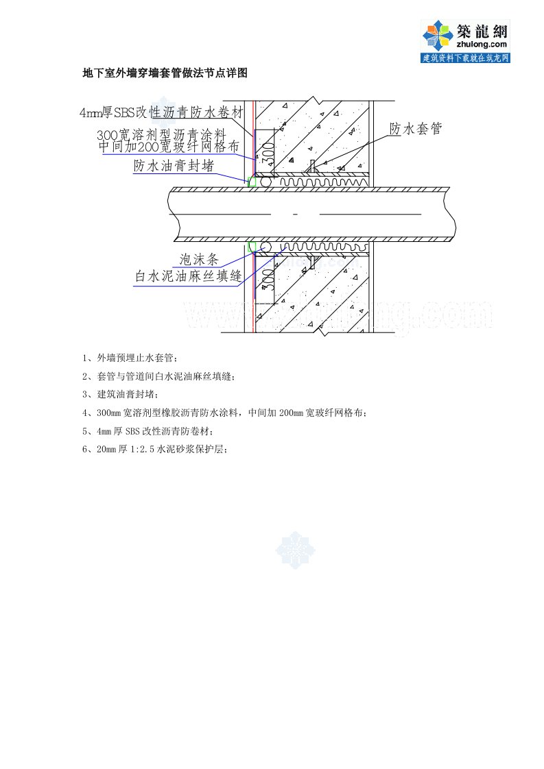 地下室外墙穿墙套管做法节点详图